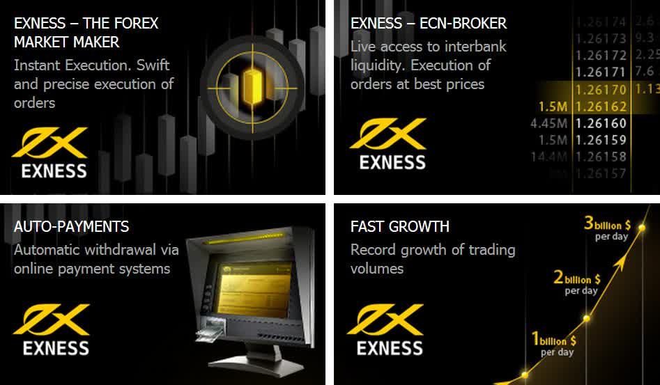 Exness Forex A Comprehensive Guide to Trading with Exness