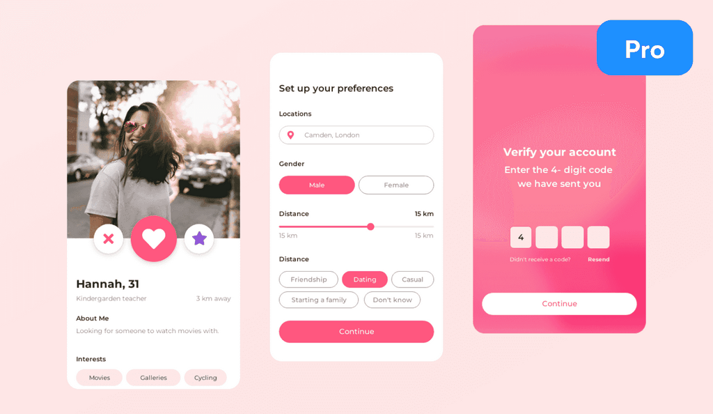 What Users Say Concerning SofiaDate: User Testimonials, Ratings, Reviews