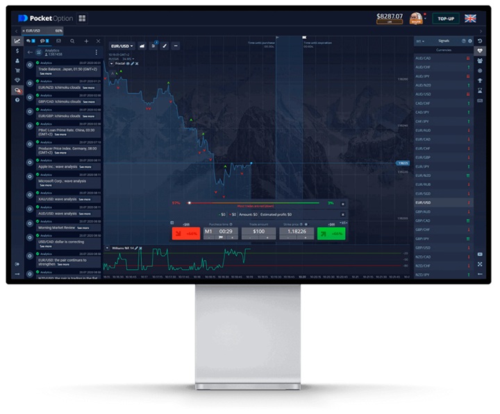 Pocket Option Binary Options Strategies 10