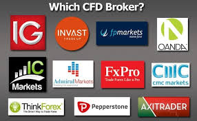 Discover the Best CFD Trading Markets for Success Discover the Best CFD Trading Markets for Success